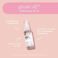 Ghost™ Oil -VIRTUE Shop 3 FinalPDP Infographic GhostOil Benefits