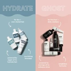 Hydrating Mask -VIRTUE Shop 4 FinalPDP Infographic Ghostvs.Hydrate Benefits 3