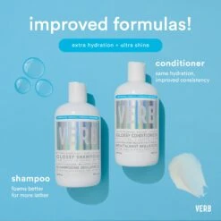 Glossy Shampoo -VIRTUE Shop 4 Verb 2024 Infographics Variations Square Glossy Duos Improved Formula
