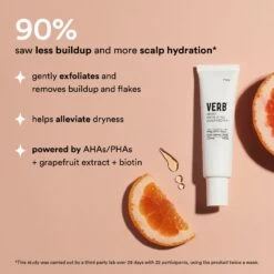 Ghost™ Exfoliating Scalp Nectar -VIRTUE Shop 5 FinalPDP Infographic GhostExfoliatingScalpNectar Benefits