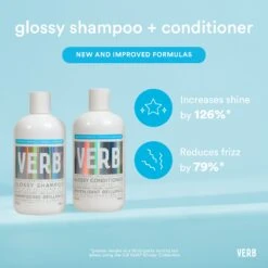 Glossy Shampoo -VIRTUE Shop 5 Verb 2024 Infographics Variations Square Glossy Duos Claim Benefits
