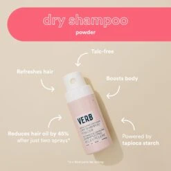 Dry Shampoo Powder -VIRTUE Shop 6 Final PDP Infographic Dry Shampoo Powder Benefits