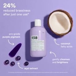 Purple Shampoo -VIRTUE Shop 6 FinalPDP Infographic PurpleShampoo Mask Benefits