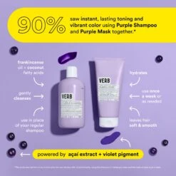Purple Mask -VIRTUE Shop 6 FinalPDP Infographic PurpleShampoo Mask Benefits 1