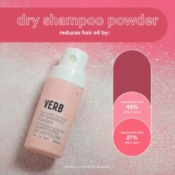 Dry Shampoo Powder -VIRTUE Shop 7 Final PDP Infographic Dry Shampoo Powder Sebum Test
