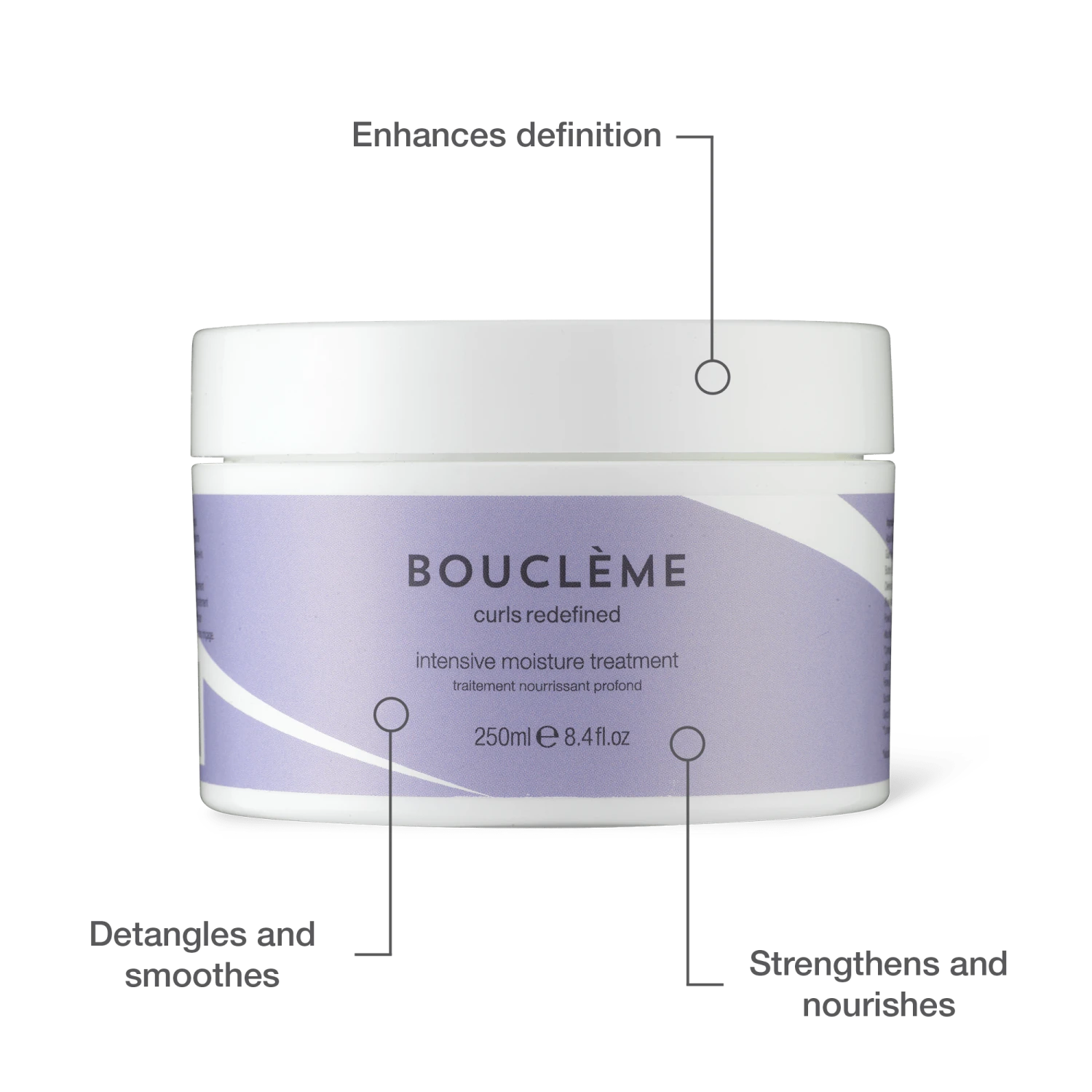 Intensive Moisture Treatment 4 Intensive Moisture Treatment - Image 4