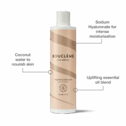 Invigorating Body Wash -VIRTUE Shop InvigorationBodyWashInfographic 2000x2000copy