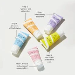 Mini Curl Essentials Set -VIRTUE Shop MiniCurlEssentialsSetSteps