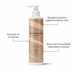 Nourishing Body Cream 8 Nourishing Body Cream -VIRTUE Shop NourishingBodyLotionInfographic 2000x2000copy2